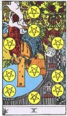 10 of Pentacles Reversed