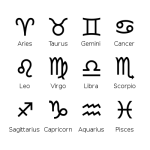 Zodiac Symbols Zodiac Symbols