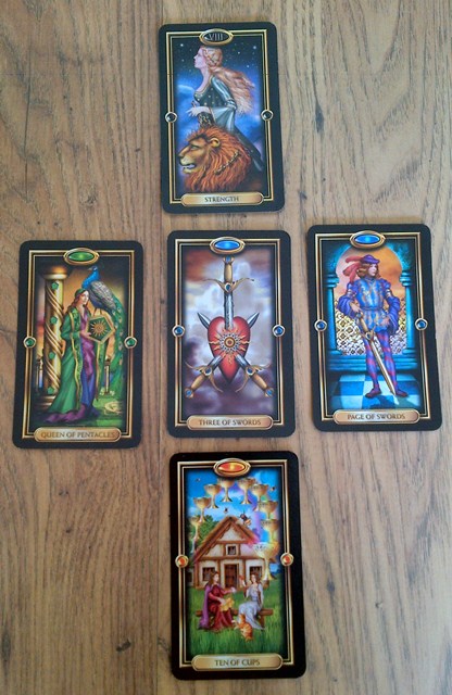 Aries Tarot Spread