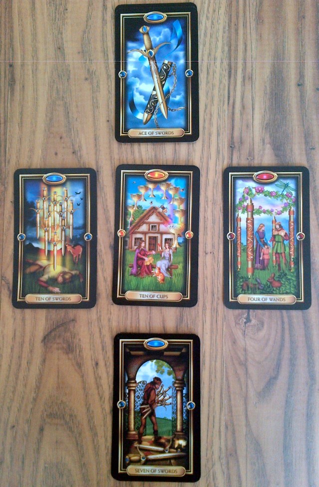 Taurus Tarot Spread