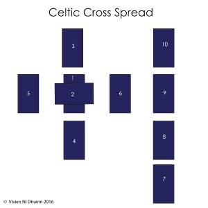 celtic_cross_spread1