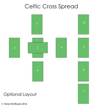 celtic_cross_alternative_2
