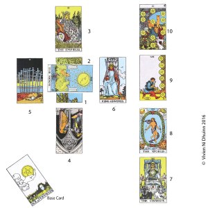 celtic_cross_spread_Example