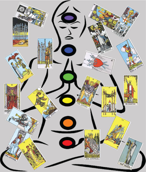 chakras and tarot cards