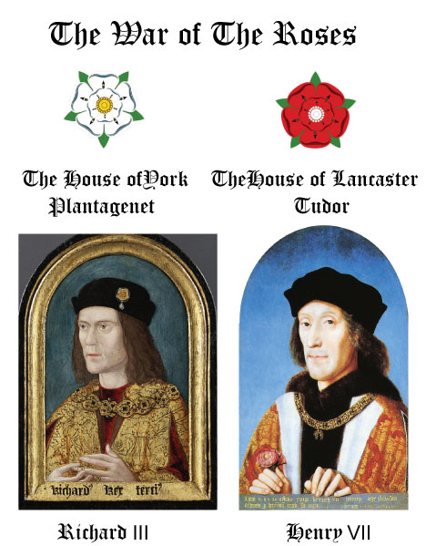 the-war-of-the-roses