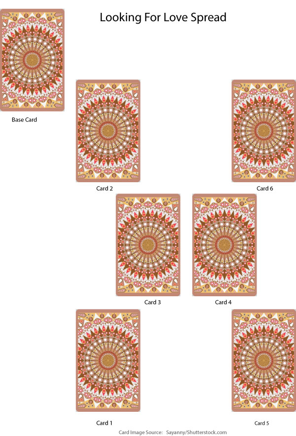 looking_for_love_spread/Card Back Image Source: Sayanny/Shutterstock.com