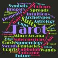 Tarot Word Cloud