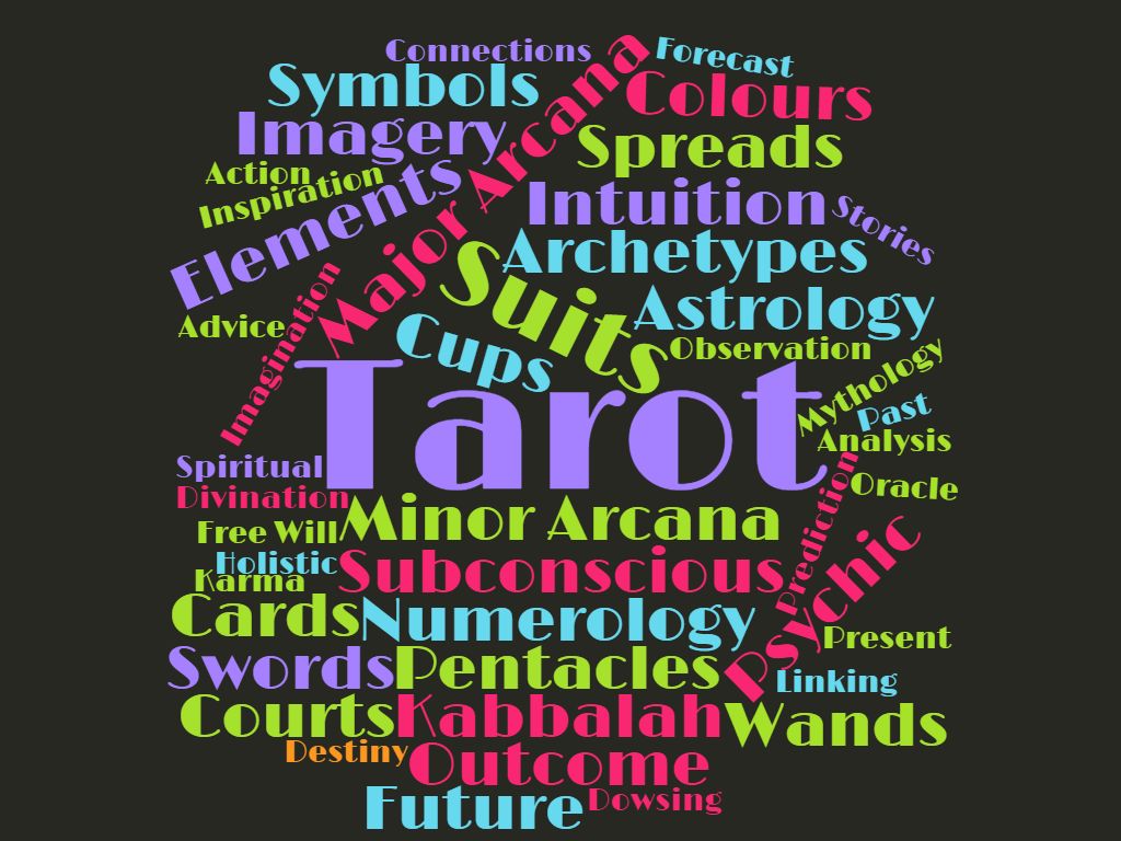 tarot_word_cloud